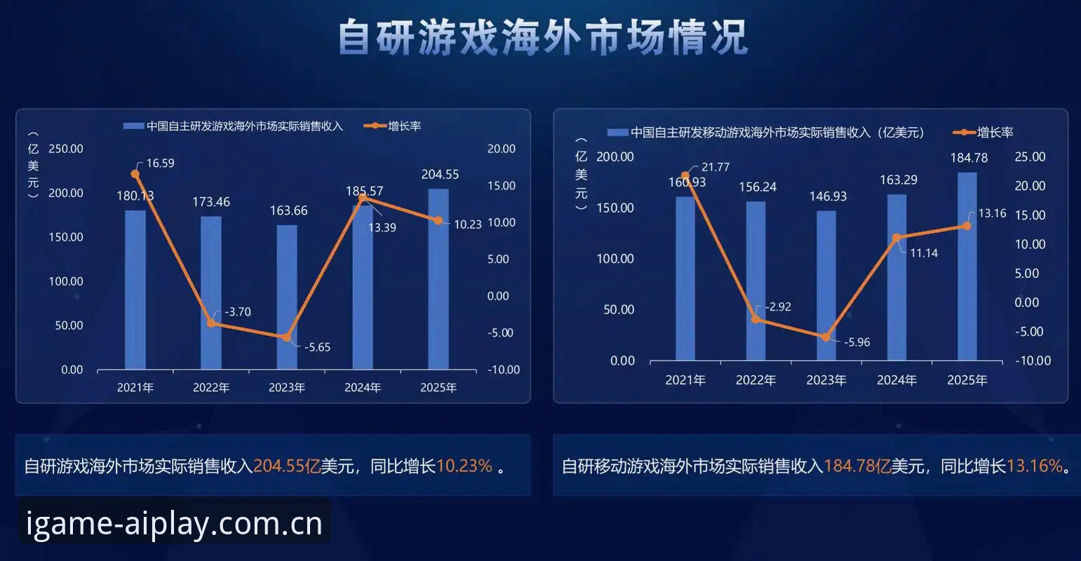 爱游戏官方网站导航页 爱游戏官方网站导航页最新升级:2025版本多端整合打通注册链路
